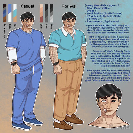 (OC) Won-Shik Ref